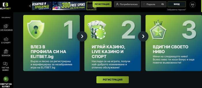 Реална стойност на ElitBet бонус без депозит