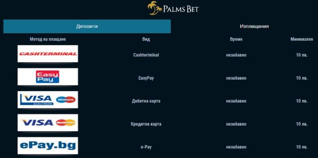 Palmsbet платежни методи